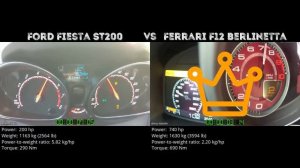 Ford Fiesta ST200 vs Ferrari F12 Berlinetta // 0-100 km/h