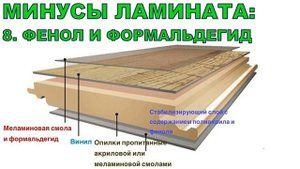 ЛАМИНАТ ПЛЮСЫ И МИНУСЫ! Чем хорош для пола? Можно ли использовать? Отзывы!