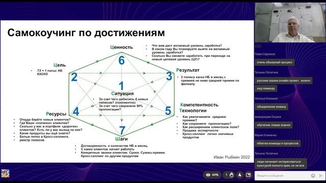 Эффективное мышление в кризисных ситуациях смотреть онлайн