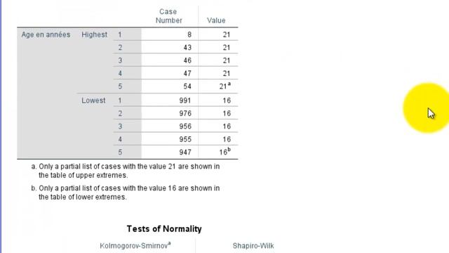 SPSS - Normality Tests Test de Normalité Kolmogorov-Smirnov Shapiro-Wilk смотреть онлайн