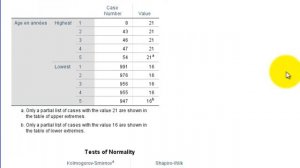 SPSS - Normality Tests  Test de Normalité  Kolmogorov-Smirnov Shapiro-Wilk