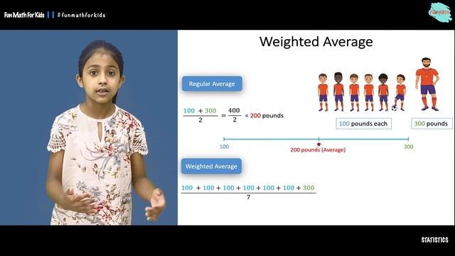 What Is The Weighted Average Or Weighted Mean? смотреть онлайн