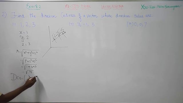 11th Std Maths Ex.8.2(2) Find Direction cosines of a vector whose direction ratios are given смотреть онлайн