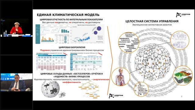 Доклад "Зелёная ESG - стратегия развития или провала"