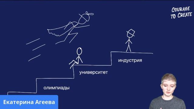 Екатерина Агеева: Apprenticeships: стать разработчиком с нуля прямо на рабочем месте