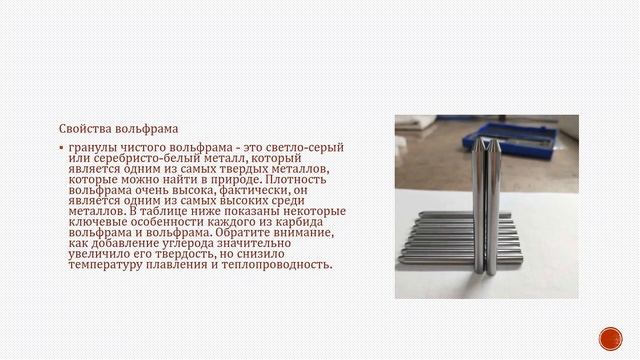 Все что вы должны знать о гранулы чистого вольфрама смотреть онлайн