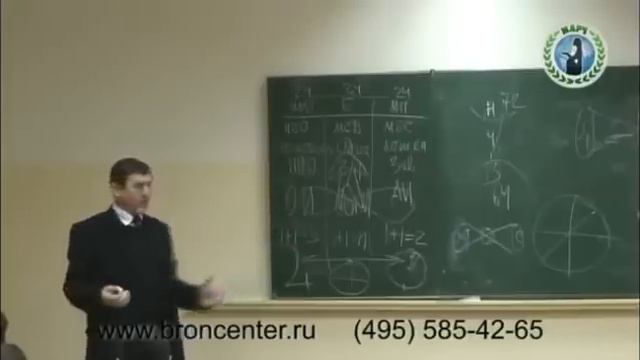 Магия чисел Магия математики Лекция Бронников В М смотреть онлайн