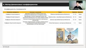 Школа Финансов | Методы финансового анализа