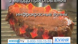 ТопШоп ТВ Аэрогриль