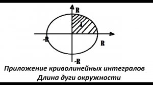 Как выводится формула длины дуги окружности?