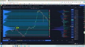 Как выставить вертикальные объёмы на сайте Tradingview. Самые простые фишки и настройки этого сайта