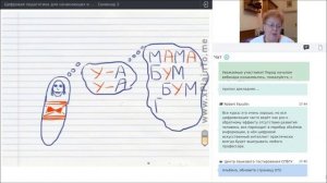 Цифровая педагогика для начинающих и... Семинар №2