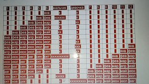 Как Определить Пол Ребёнка. Календарь Зачатия.