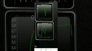 TORQUE Кислородный датчик О чём говорит этот граф?