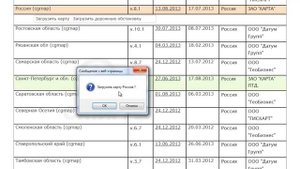 Обновление Ситигид на автомобильных GPS навигаторах