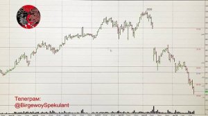 Обзор рынка акций ММВБ. Закрытие недели 23.08.2024. Курс доллара. Нефть. Теханализ акций.