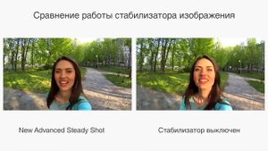 Обзор камеры Sony FDR X1000