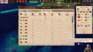 Полное прохождение "Port Royale 4" (Обучение, Основы управления) №1