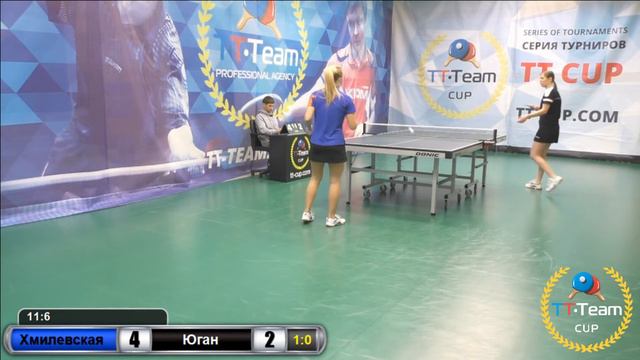 Хмилевская - Юган. 19 января 2017. TT Cup смотреть онлайн