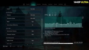 RTX 3060 Ti 8GB Test in 13 Games in 2024 - RTX 3060 Ti 1440p Gaming