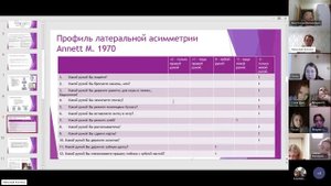 4_29.09.23_Клочко_Нейропсихология