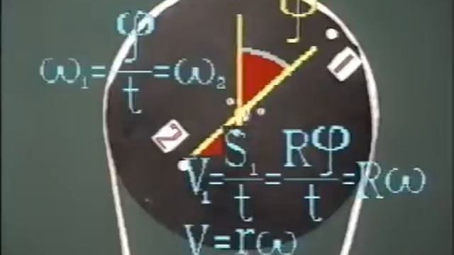 Линейная и угловая скорости смотреть онлайн