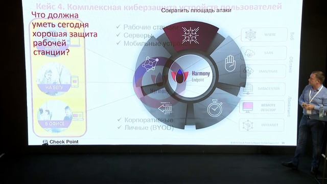 Harmony - кибербезопасность в Гармонии с удалённой работой смотреть онлайн