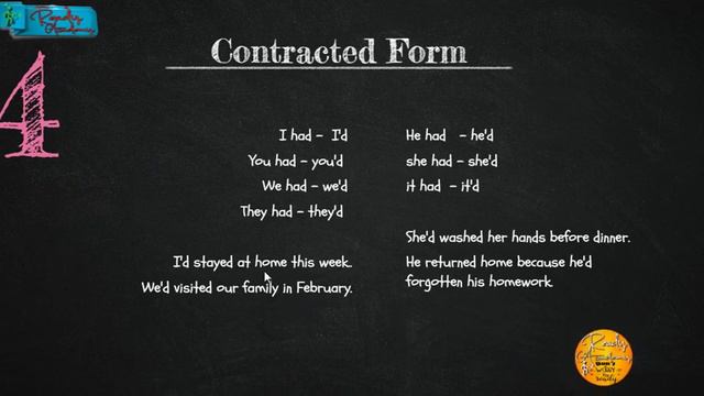 Past Perfect смотреть онлайн