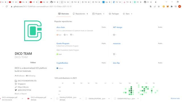 5 DICO Git Hub смотреть онлайн