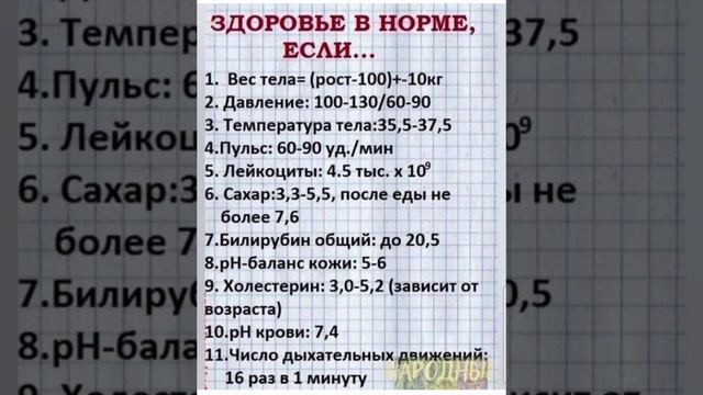 ЗДОРОВЬЕ В НОРМЕ ЕСЛИ смотреть онлайн