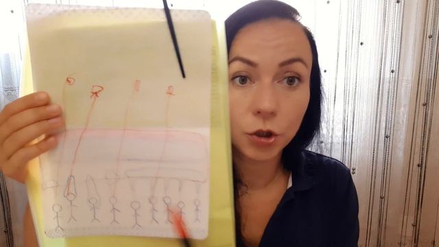 🧞♀️Где живёт Высшее Я? 🤔Зачем оно нам? 💖Чем полезны энергия Источника и Безусловная Любовь?