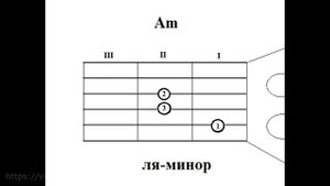 Простые аккорды Come As You Are (Nirvana) Оригинальная тональность.