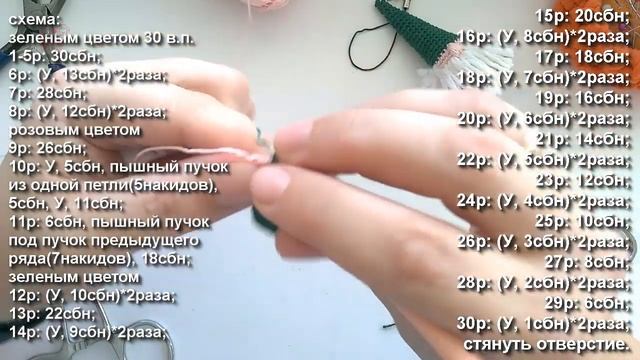 Ёлочные игрушки крючком // Гномик // Подробный мастер класс