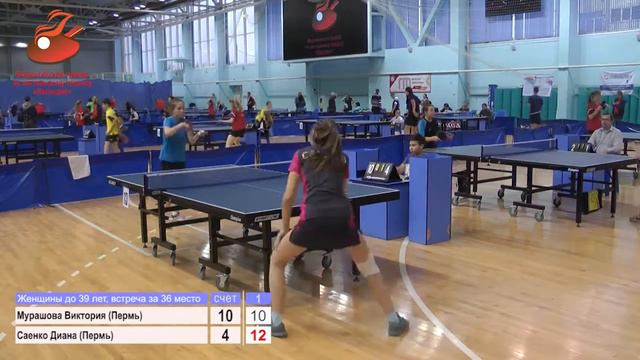 06.11.16 Мурашова Виктория (Пермь) VS Саенко Диана (Пермь) смотреть онлайн