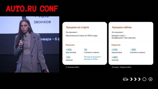 4. Увеличить трафик, повысить конверсию и остаться в бюджете — вызов принят. Юлия Петина, Автополе