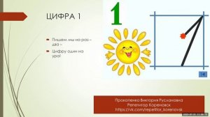 Число и цифра 1. Учим цифры и считаем.