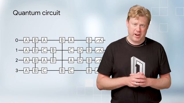 Programming a quantum computer with Cirq (QuantumCasts)