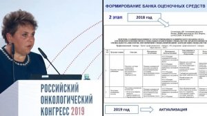 Итоги первичной специализированной аккредитации по окончанию ординатуры