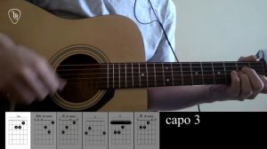 Океан Ельзи - На небі кавер (акорди)