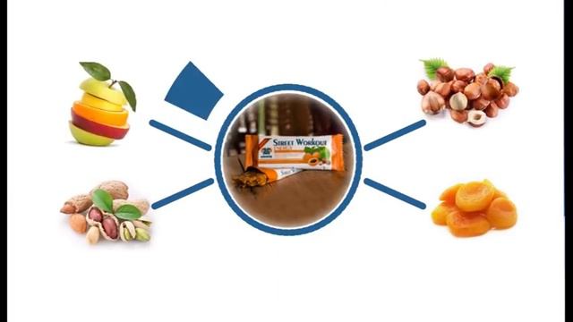 Спортивные сладости на Новый год от StreetWorkoutPRO смотреть онлайн