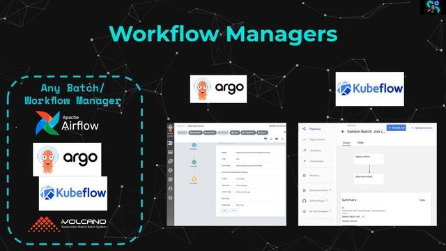 Automated Machine Learning Performance Evaluation in Kubernetes at Scale Kubecon Europe 2021