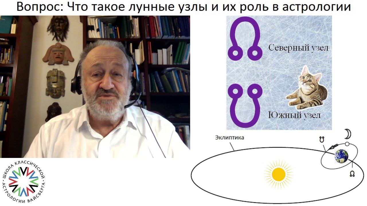 Что такое лунные узлы и их роль в астрологии. Школа классической астрологии Виталия Вайсберга