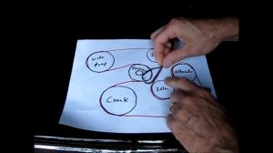 How to replace the serpentine belt on a 2.4L Hyundai Sonata
