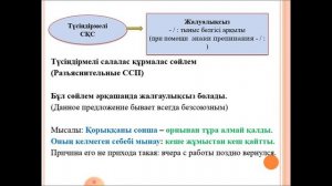 Қазақ тілі. Түсіндірмелі, талғаулы салалас құрмалас сөйлем.  Телефонмен сөйлесу  әдебі