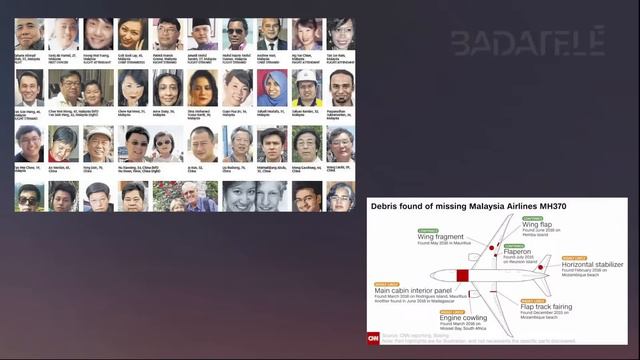 Největší záhada letectví: Pravda se skrývá pod nánosem konspirací a nové pátrání na obzoru смотреть онлайн