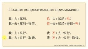 Простая грамматика китайского языка!Китайский язык для начинающих !