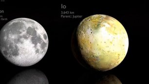 Moon Size Comparison 2018