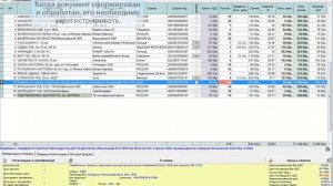 Система автоматизации аптек "СкладСМ"