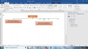 Раздел: текстовые процессоры. Заметка 16. Создание организационной схемы в MS Word