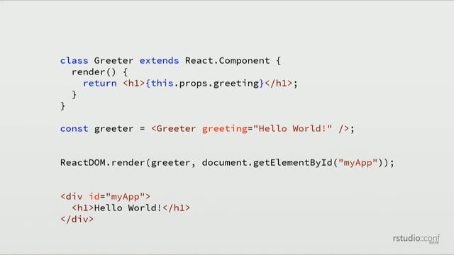 Alan Dipert | Integrating React.js and Shiny | RStudio (2019) смотреть онлайн